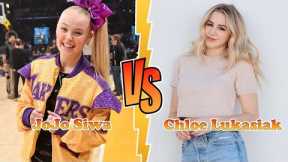 JoJo Siwa VS Chloe Lukasiak (Dance Moms) Stunning Transformation ⭐ From Baby To Now