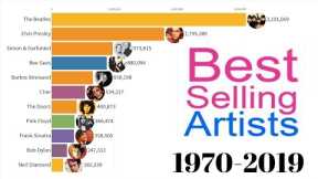 Best-Selling Music Artists 1970 - 2019