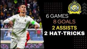 Cristiano Ronaldo All Goals and Assists For Alnassr So Far
