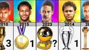 Neymar's All Throphy and Awards 2010-2023 | Data FC