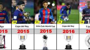 Neymar's All Trophy and Awards 2010-2023 | K.020