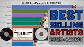 Top 10 Best-Selling Music Artists in the 1969 – 2020 Timeline