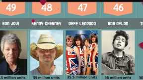 The 50 Best-Selling Music Artists of All Time: Ultimate Ranking and Fascinating Facts