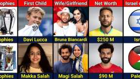 Comparison: Neymar VS Mohamed Salah