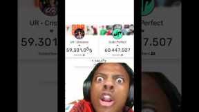 ur cristiano Ronaldo Channel iShowSpeed Reacting to New Subscribers Count #ronaldo