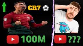 🔴LIVE: UR · Cristiano Ronaldo Subs Count Battle 100M 😱 (Cristiano Ronaldo New Channel)