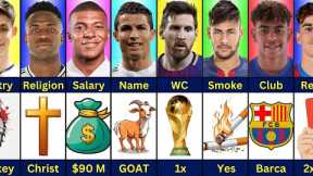 Comparison : Ronaldo vs Messi vs Neymar vs Mbappe vs Vinicius vs Gavi vs Yamal vs Arda Guler