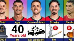 Comparison: Cristiano Ronaldo vs Diogo Jota vs Vitinha | Rest in Peace Jota 😢😢