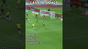 Neymar Jr last 10 goals #neymar #football #footballedit #soccer