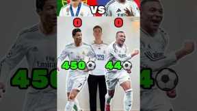 Ronaldo Goals VS Real Madrid Players
