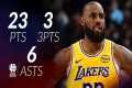 LeBron James 23 pts 3 threes 6 asts
