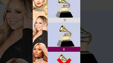 Comparison: Sabrina Carpenter vs Mariah Carey vs Nicki Minaj (PART 3)