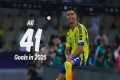 Cristiano Ronaldo - All 41 Goals in