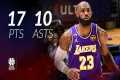 LeBron James 17 pts 10 asts vs Sixers 