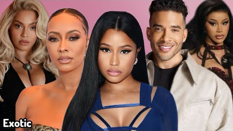 ‼️Cardi friend Jason Lee Drags Nicki Minaj & Nicki clapsback Elliott Wilson😱Beyonce & Keri Hilson 🍵