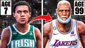 Every Score LeBron Gets Is +1 Age