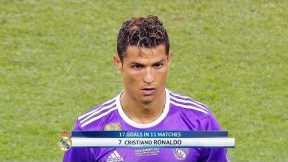 Cristiano Ronaldo 👑:  Record-Breaker Seasons – INSANE Goals, Skills & Showboating