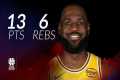 LeBron James 13 pts 6 rebs vs Thunder 