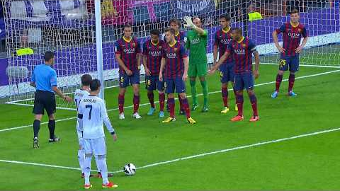 Top 17 Cristiano Ronaldo Goals That SHOCKED The World