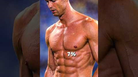 Ronaldo’s Body Secret 😳🔥#shorts #ronaldo