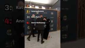 Ranking Celebrities Fell In Public #shorts #funny