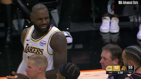 Old Man LeBron James Lowlights 12/14/25
