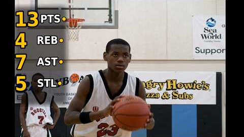 LeBron James 1997 Shooting Stars AAU Game Highlights| Full Game Stats