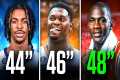 Top 10 Highest Vertical Jumps In NBA